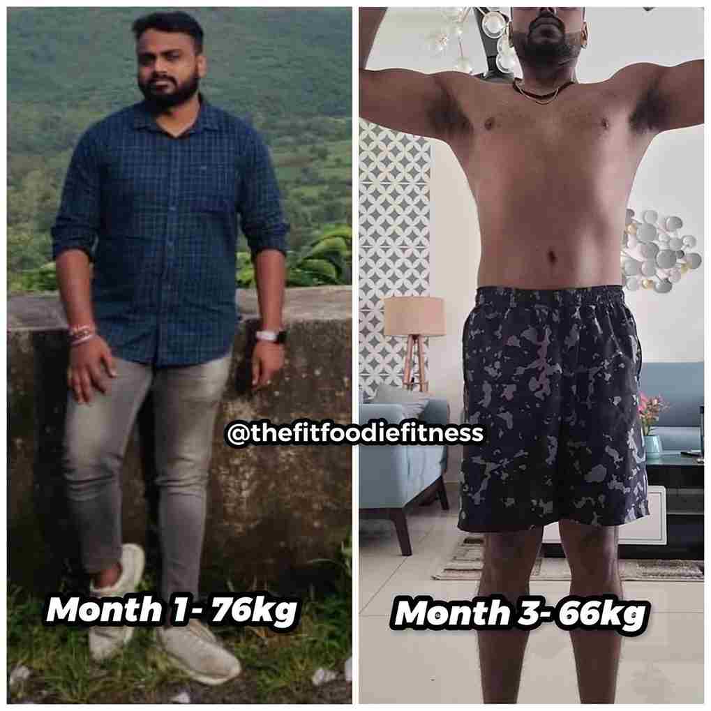 Avinash's Transformation